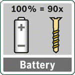 Bosch PSR Select (0.603.977.021)