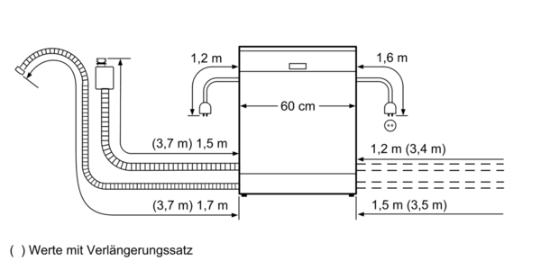 Bosch SMV25AX00E