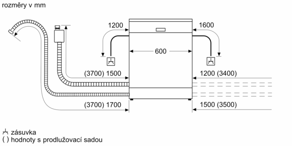 Bosch SMV8YCX03E
