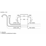 Bosch SPI6ZMS35E
