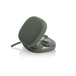 Bowers & Wilkins PX7 S2e Forest Green