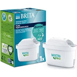 Brita Vodné filtre BRITA MAXTRApro PO 2024 1 ks