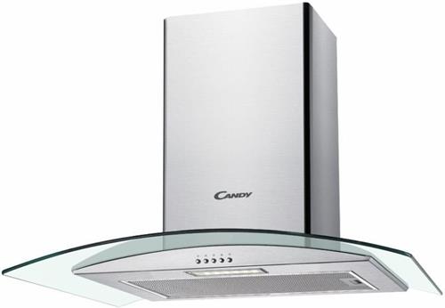 Candy CGM64/1X