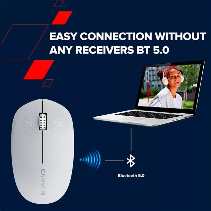 CANYON Optická bezdrôtová myš MW-4, 1200 dpi, Bluetooth, batéria AA, čierna
