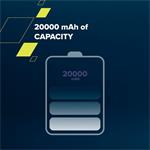 CANYON powerbanka 20000mAh CNE-CPB2002W
