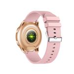 CARNEO Gear+ Essential gold
