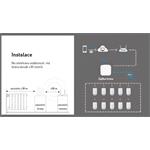 CEL-TEC TH01-Z ZigBee Tuya termostatická hlavice