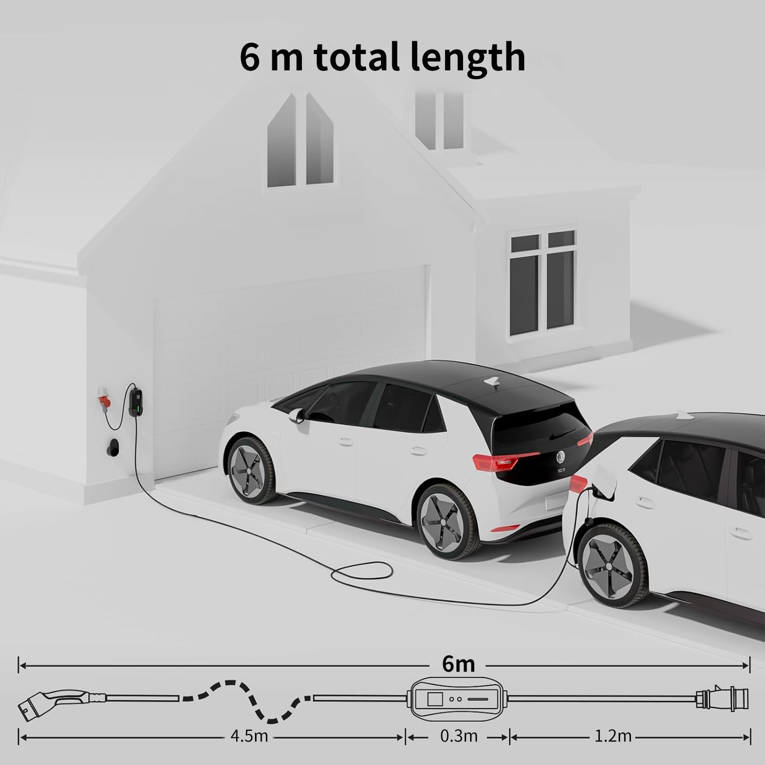 Cestovná nabíjacia stanica IMMAX pre EV/PHEV AC typ 2, 11 kW