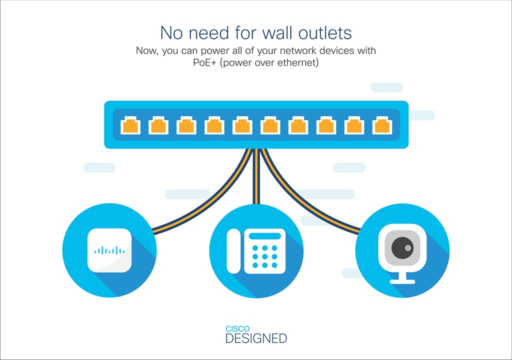 Cisco CBS110-24PP-EU, prepínač