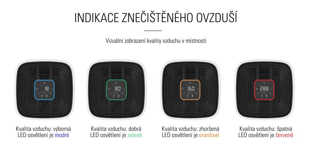 Čistička vzduchu Airbi SPACE WiFi - BI3130W