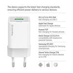 ColorWay 1x USB-C/ sieťová nabíjačka/ GaN/ PD/ PPS/ QC/ 35W/ biela
