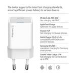 ColorWay 1x USB-C/ síťová nabíječka/ GaN/ PD/ PPS/ 35W, Bílá