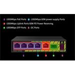 Conexpro GNT-P1006G6, PoE switch, 5x LAN, 4x PoE, 1x SFP