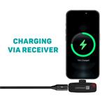 CONNECT IT Bezdrôtový mikrofón Lavalier Lightning (2 ks + prijímač) sada ČIERNA