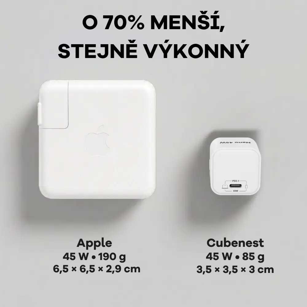 Cubenest PD Nano adaptér 45 W N1D45 biely