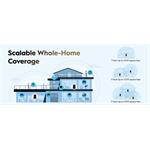 Cudy M3000 Wi-Fi 6 Mesh System, 1 pack