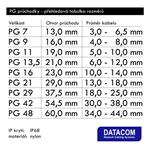 DATACOM Kabelová průchodka  PG21 (13 - 18 mm) šedá