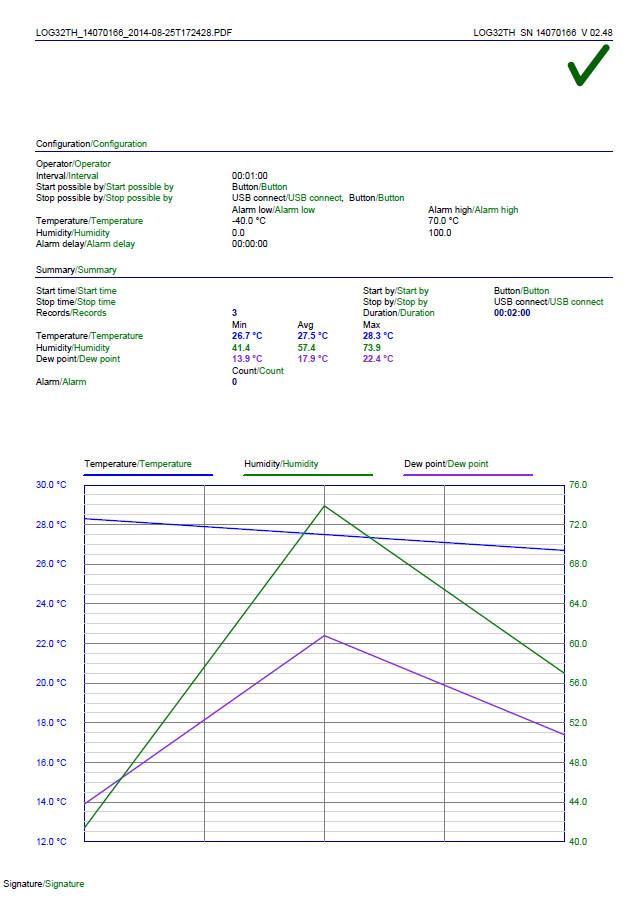 Datalogger pro měření teploty a vlhkosti s PDF výstupem a připojením USB