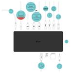 Dokovacia stanica i-tec USB-C/Thunderbolt 3 s trojitým displejom, Power Delivery 100 W
