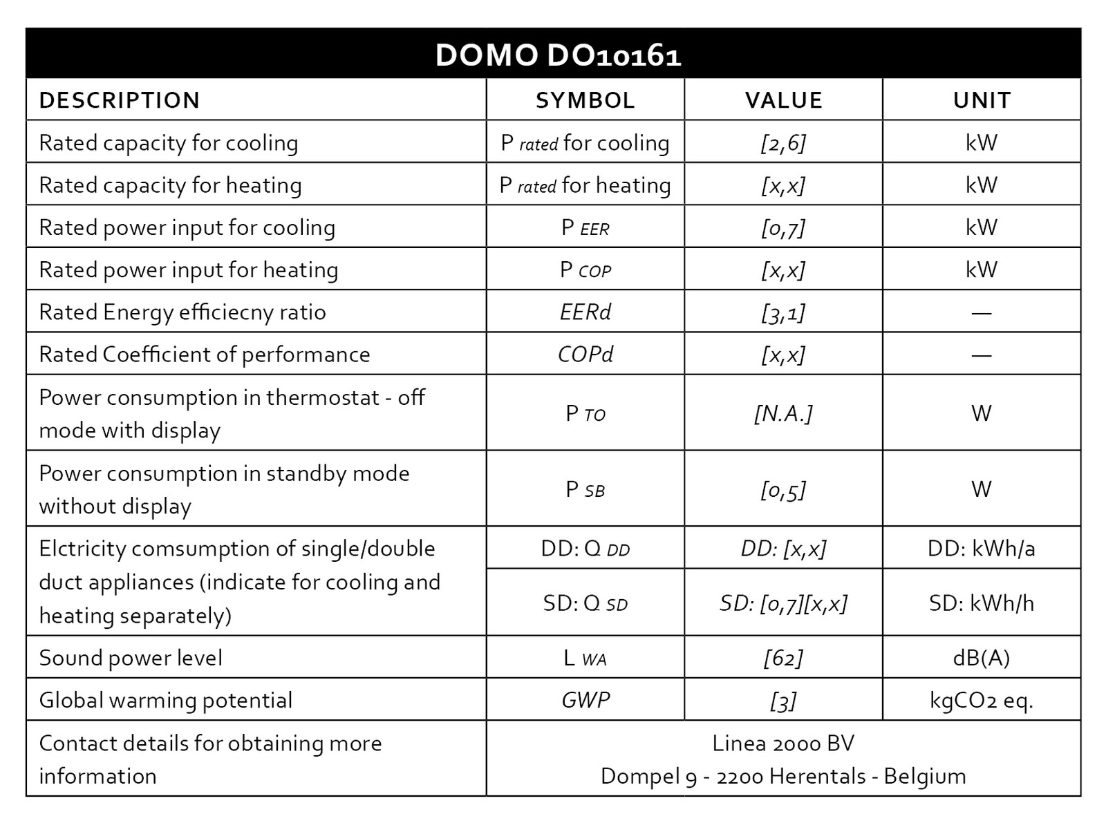 DOMO DO10161 Mobilná klimatizácia 7000 BTU A+