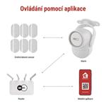 EMOS GoSmart alarm IP-126L GUARDIAN s pohybovým čidlem