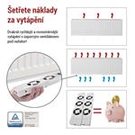 Emos ventilátor pod radiátor DUO bílý