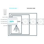 EVOLVEO 12AR, 3pin, 5V,  ARGB, PWM ventilátor 120mm