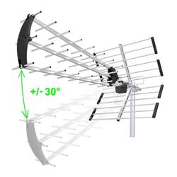 EVOLVEO Flexi 2