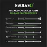 EVOLVEO G750, 750W, 80+ GOLD, ATX 3.1, PCIe 5.1, modulárny