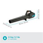 Gardena 14890-20 Sada fúkačov PowerJet 18V P4A