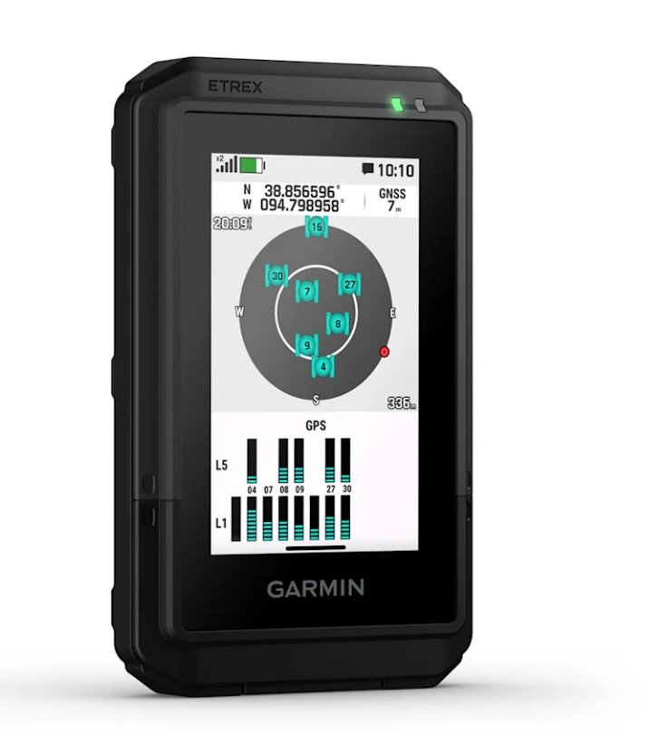 Garmin eTrex Touch, GPS navigace s dotykovým displejem