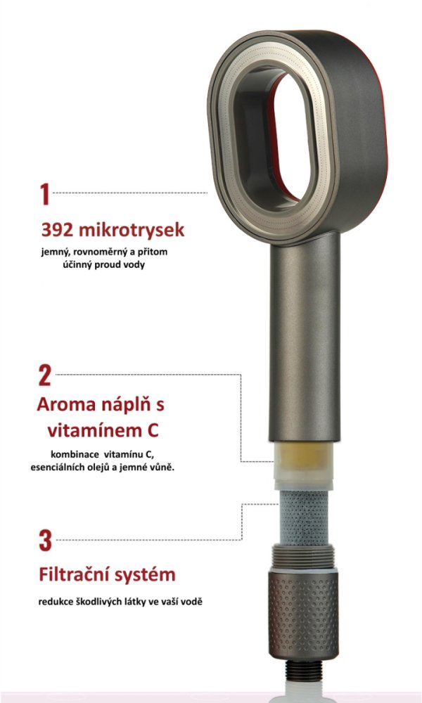 GLOX SH002B – Sprchová hlavica s filtrom, čierna