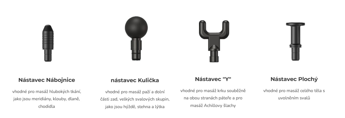 GLOX750S – Masážna pištoľ