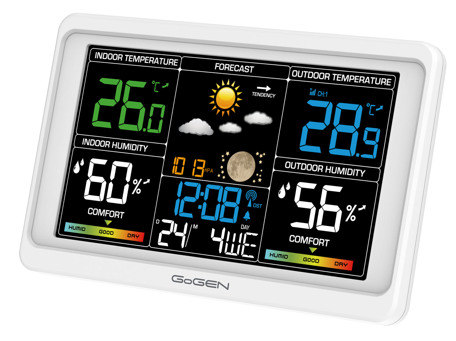 GoGEN ME 3350