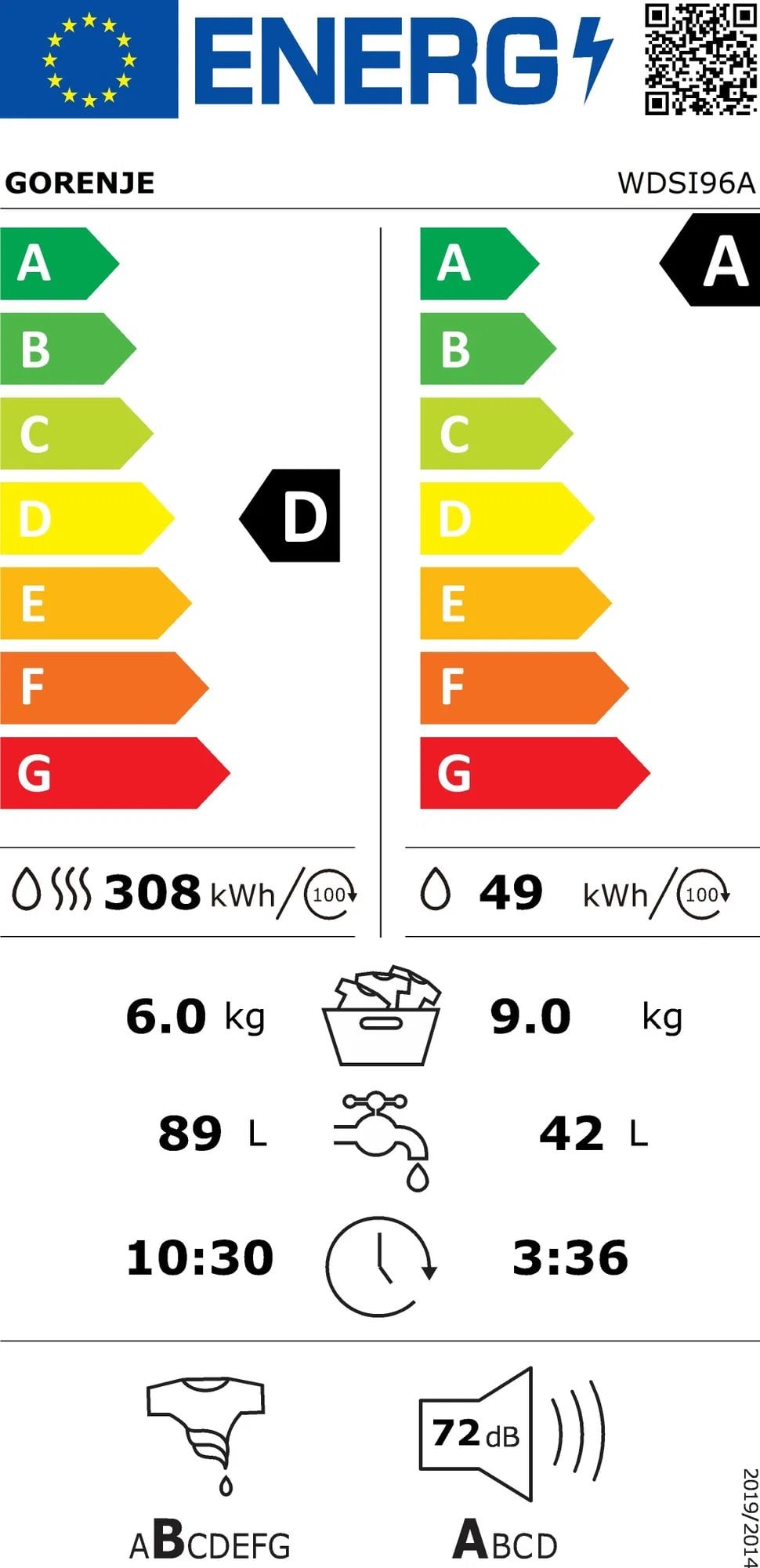 Gorenje WDSI96A