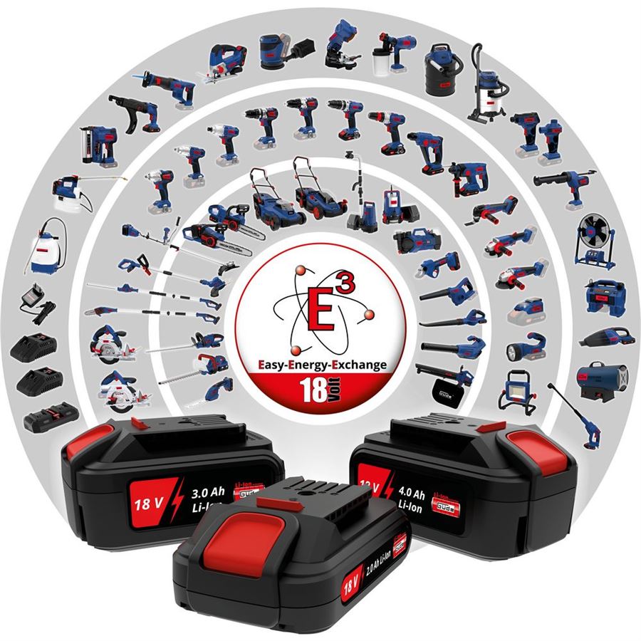 Güde akumulátorový fukar listí LB 18-201-05