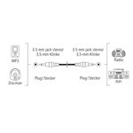 Hama audio kabel jack 3,5 mm, 1,5 m