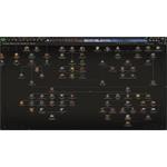 Hearts of Iron IV Trial of Allegiance
