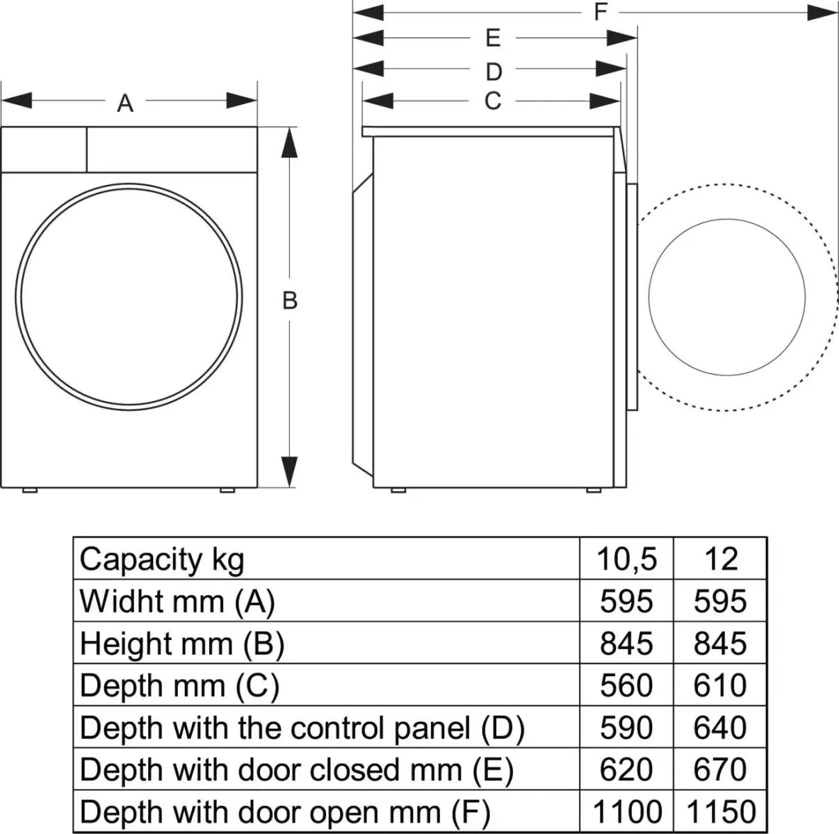 HISENSE WD5S1045BB