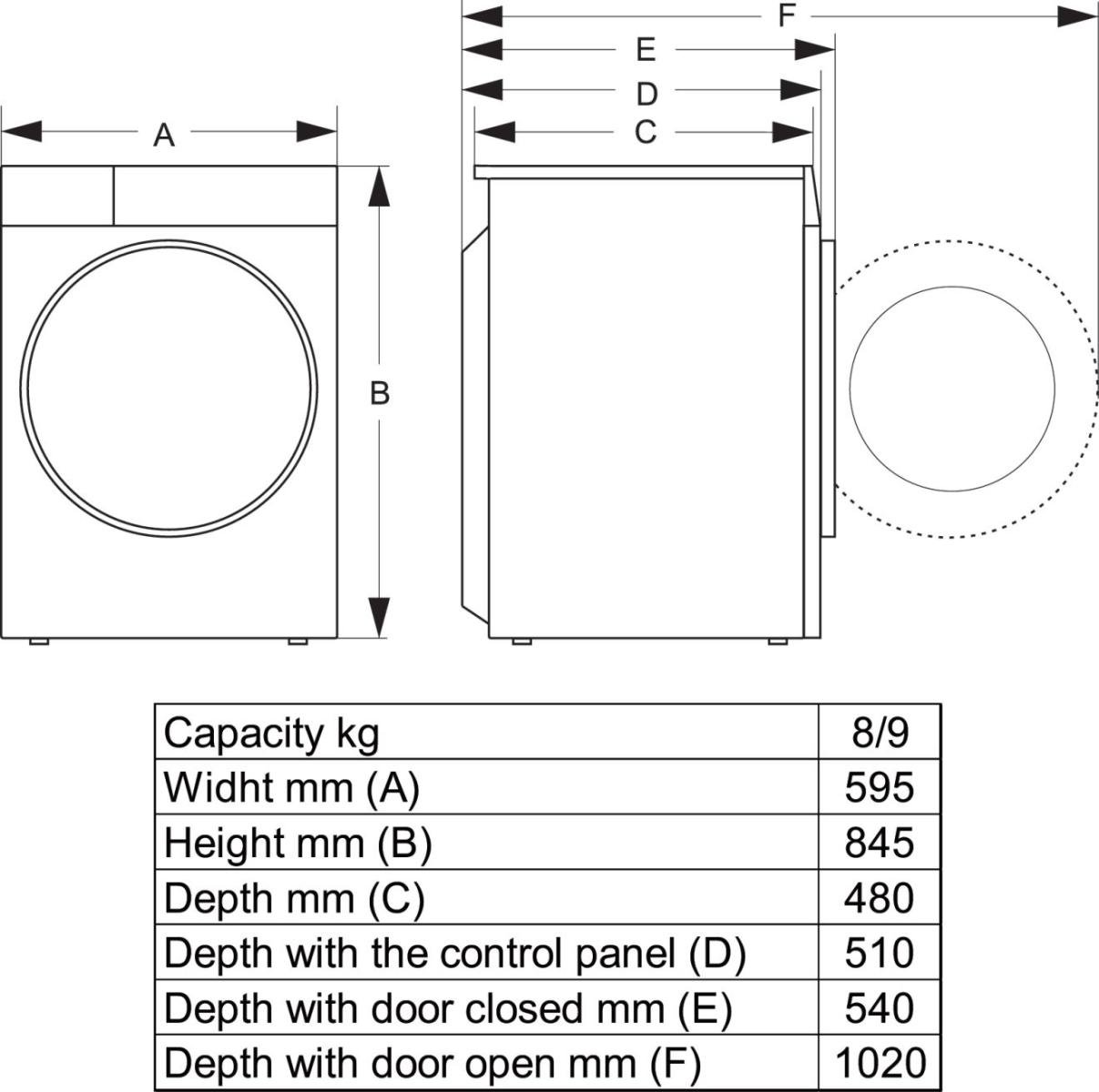 Hisense WF3S8043BW3