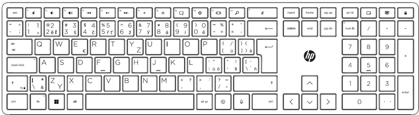 HP 650 Set bezdrátová klávesnice a myš Combo CZ/SK