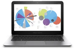 HP EliteBook Folio 1020 G1 (H9V73EA)