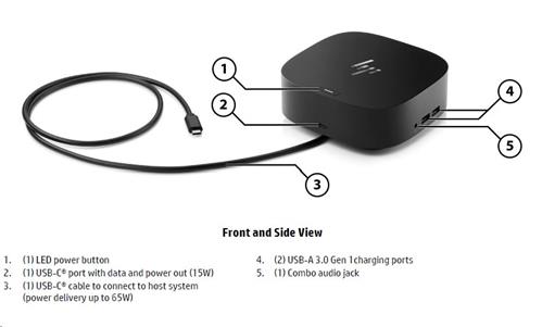 HP USB-C G5 Essential Dock (72C71AA)