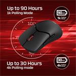 HyperX Pulsefire Saga Pro