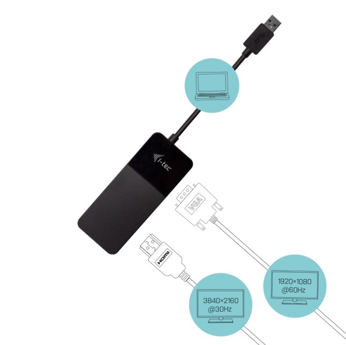i-tec USB 3.0 / USB-C Dual HDMI and VGA Video Adapter