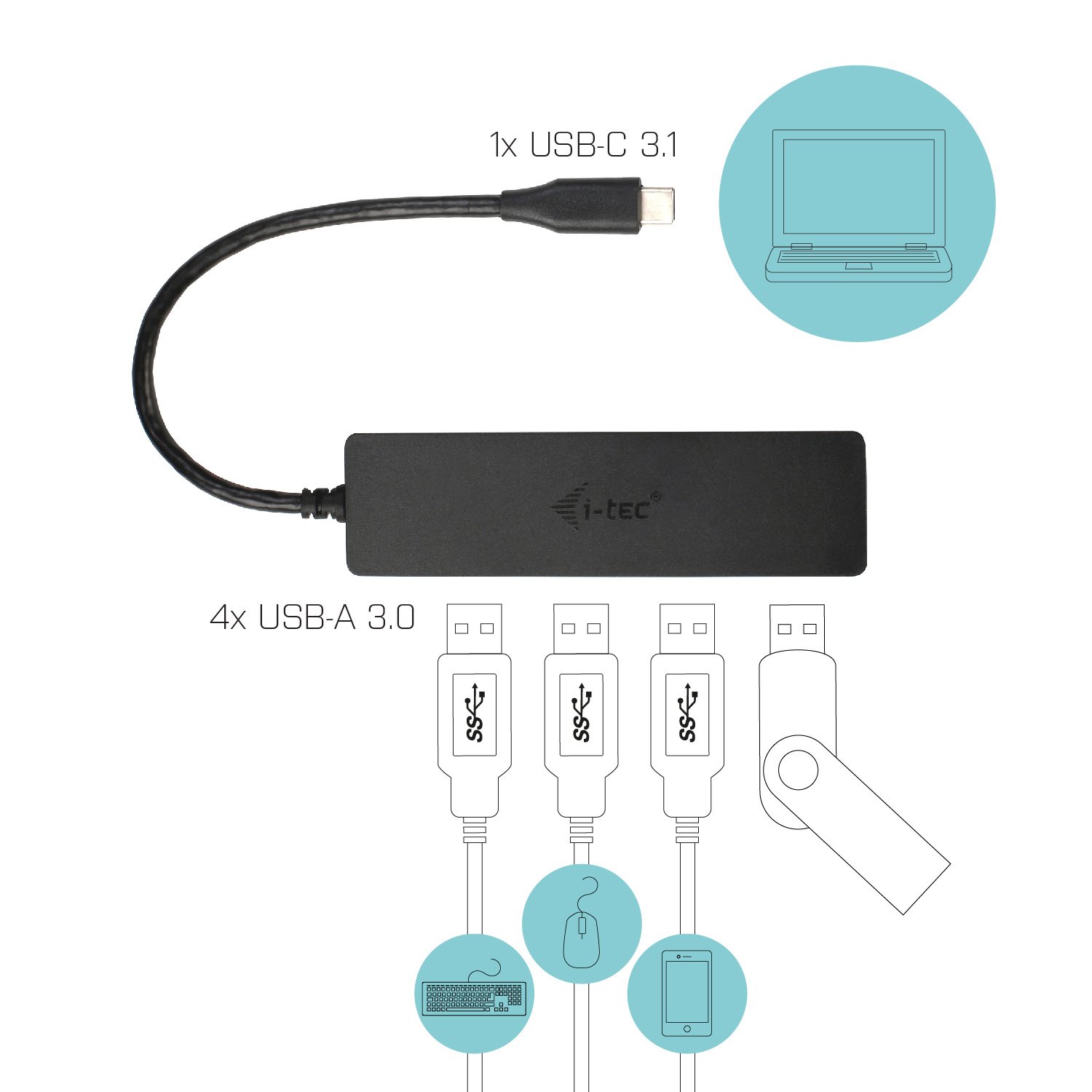 I-TEC USB 3.1 USB-C SLIM HUB 4 portový pasívny