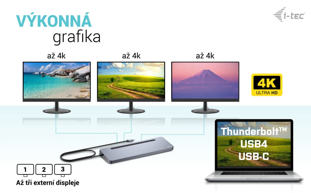 i-tec USB-C Metal Ergonomic 3x 4K Display Docking Station