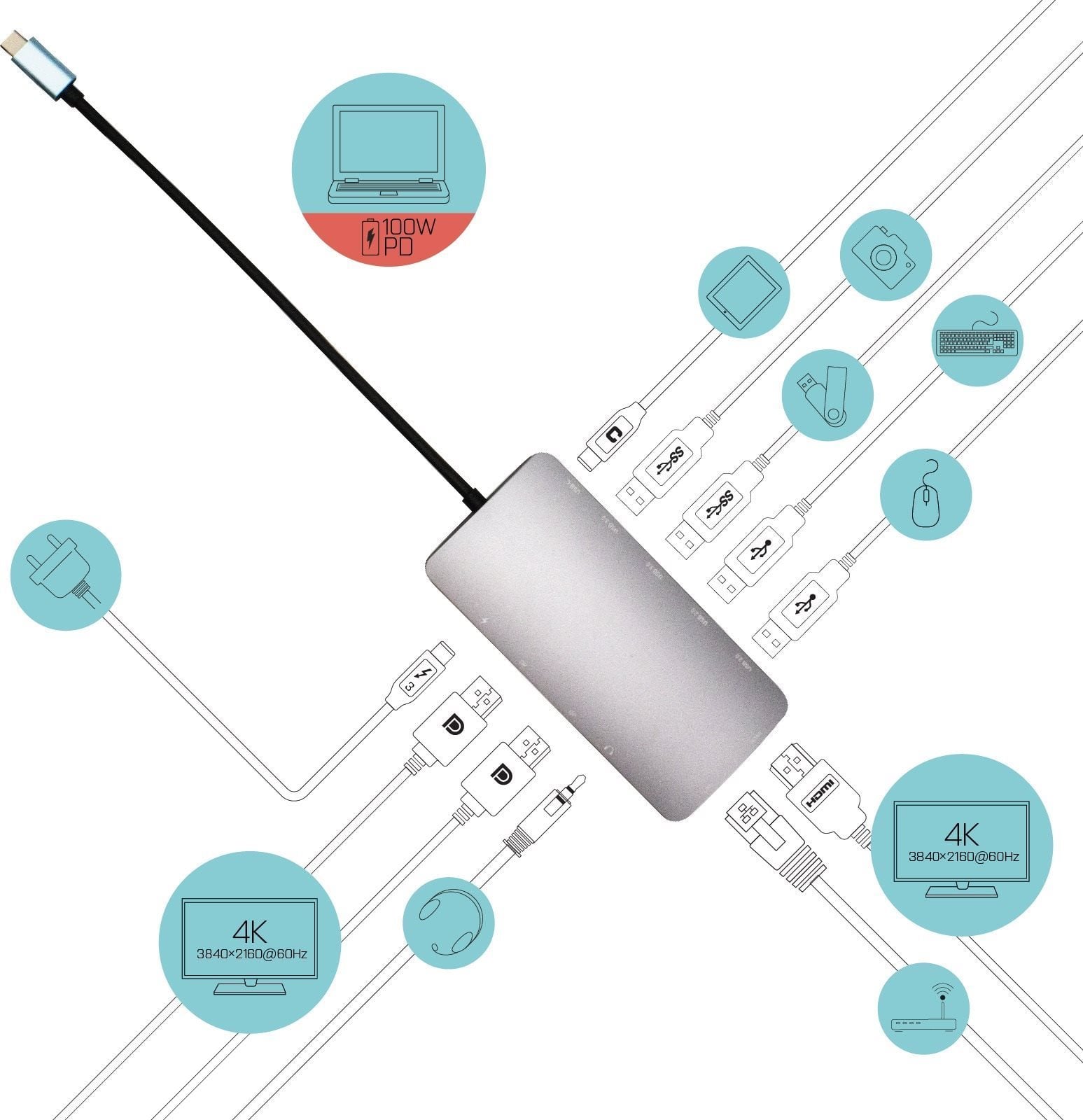 I-TEC USB-C Metal Nano 3x Display Docking Station + Power Delivery 100 W
