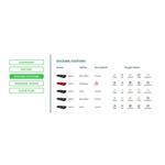 i-tec USB-C Smart Docking Station Triple Display, Power Delivery 65W