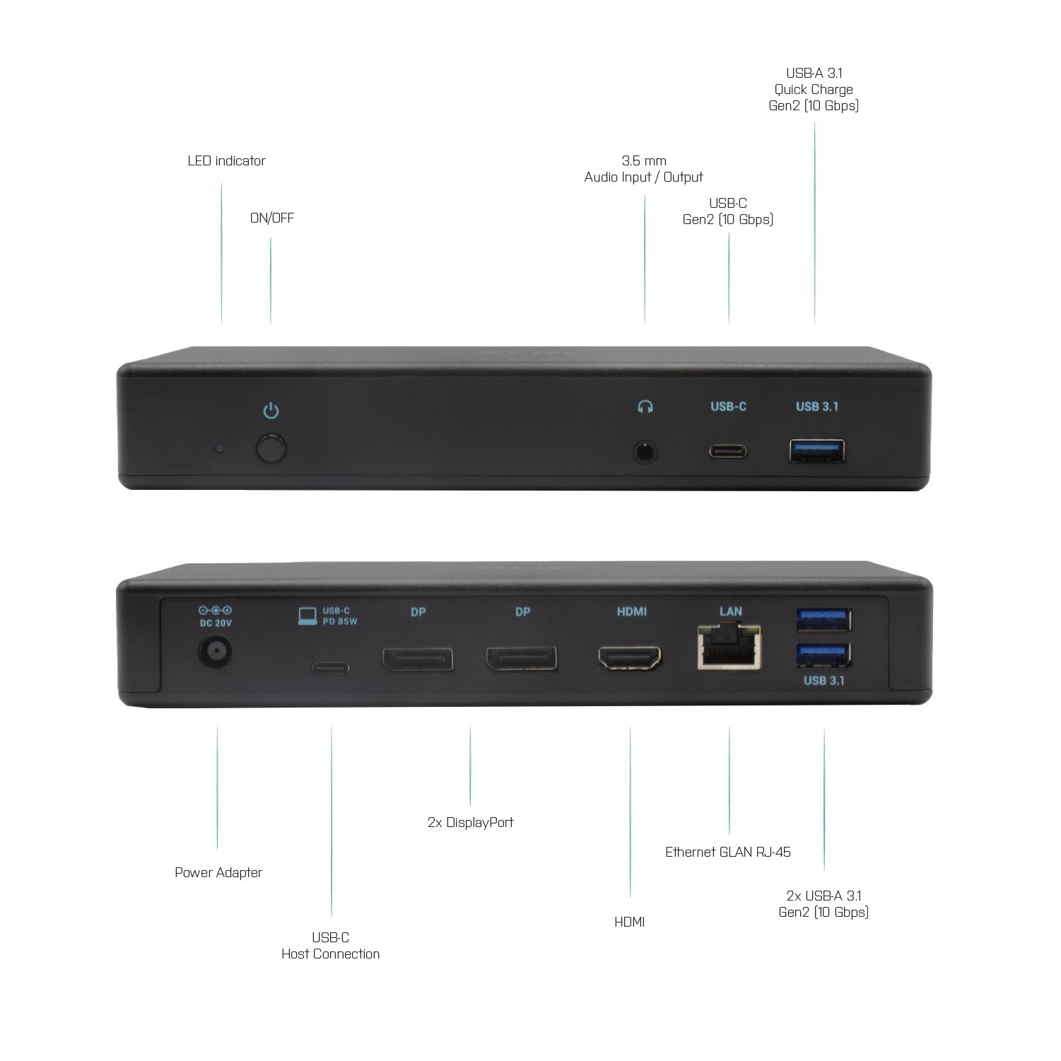 I-TEC USB-C Triple Display Docking Station, Power Delivery 85W, kompatibilný Thunderbolt3 C31TRIPLEDOCKPD
